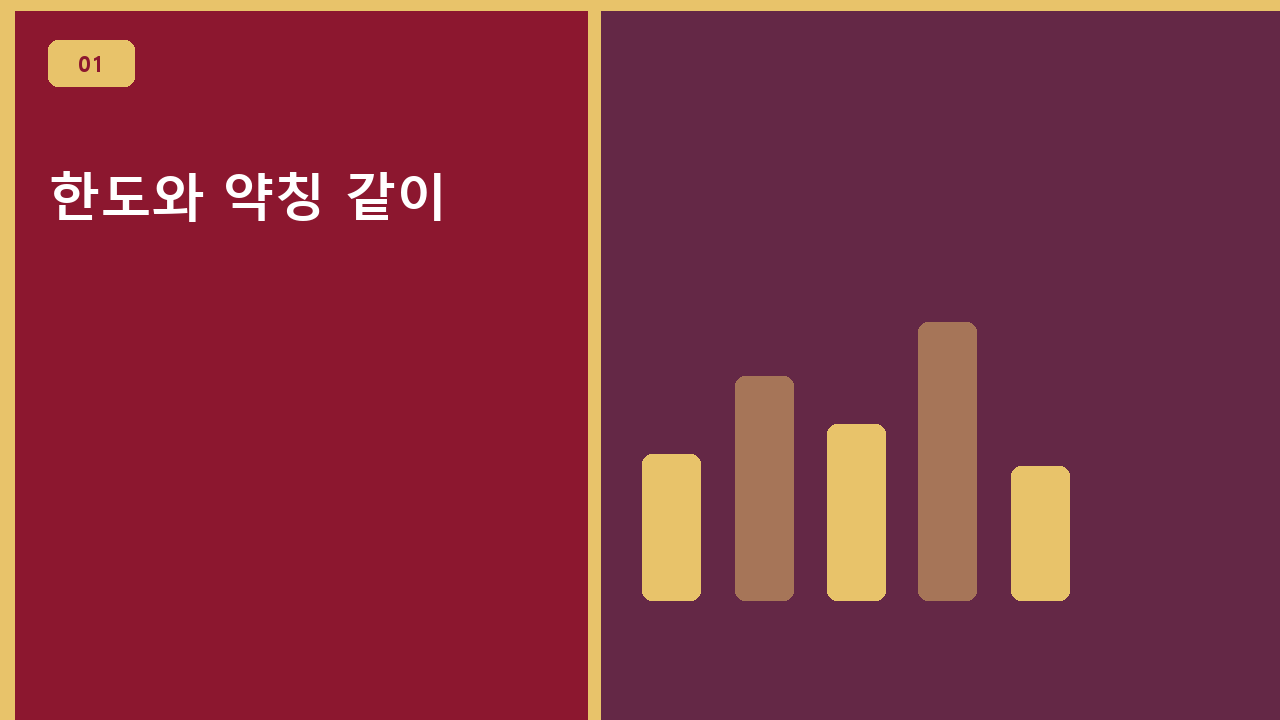 한도와 약칭 같이
