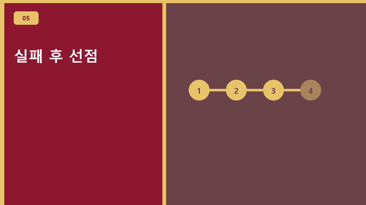 실패 후 선점