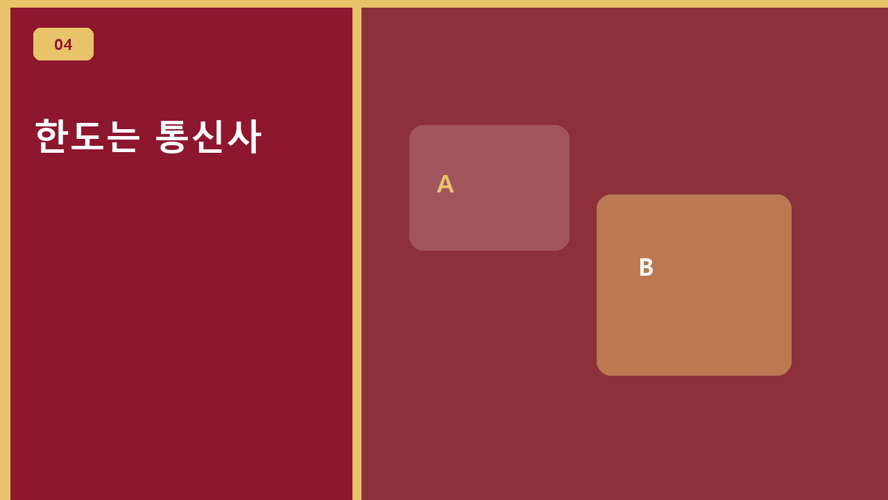한도는 통신사